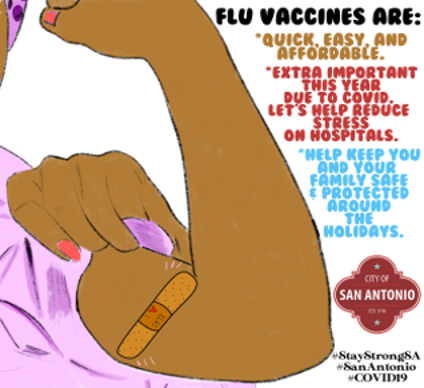 Flu Vaccines are Quick, Easy and Affordable