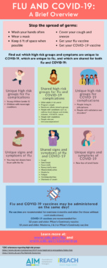 Category: Immunization Information Systems - Association of ...
