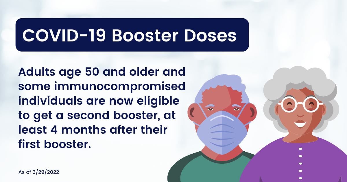 Covid-19 booster doses - adults age 50 and older are eligible for a second booster.