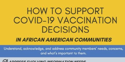 How To Support Vaccination Decisions In African American Communities