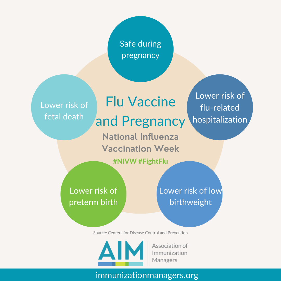 Flu vaccine and pregnancy - national influenza vaccination week - safe during pregnancy