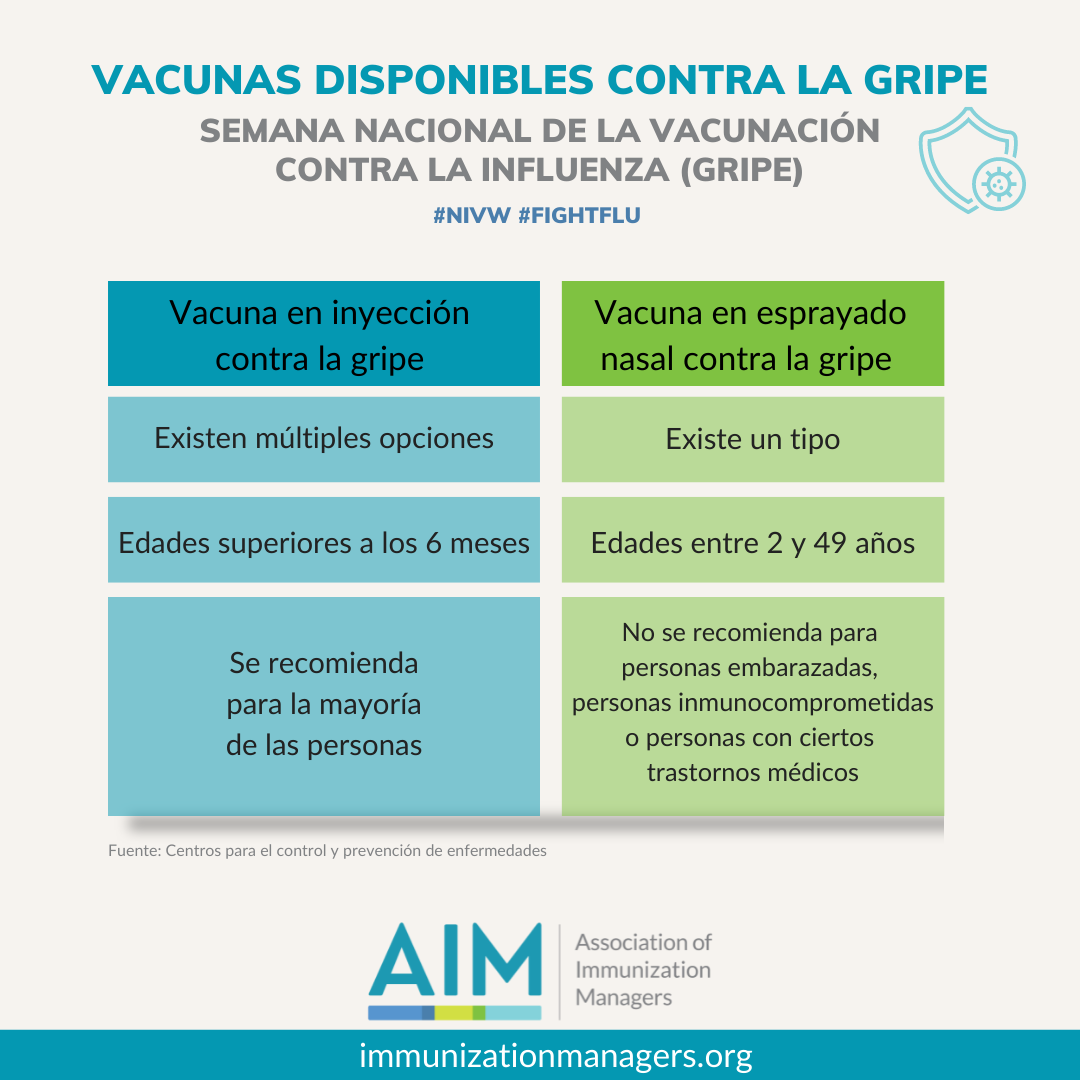 vacunas diponibles contra la gripe semana nacional de la vacinacion contra la influenza gripe