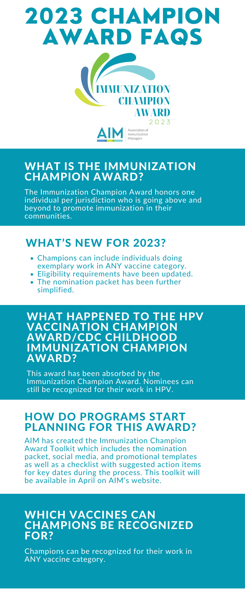 1. What is the Immunization Champion Award? The Immunization Champion Award honors one individual per jurisdiction who is going above and beyond to promote immunization in their communities. 2. What’s new for 2023? Champions can include individuals doing exemplary work in ANY vaccine category, eligibility requirements have been updated, and the nomination packet has been further simplified. 3. What happened to the HPV Vaccination Champion Award/CDC Childhood Immunization Champion Award? This award has been absorbed by the Immunization Champion Award. Nominees can still be recognized for their work in HPV. 4. How do programs start planning for this award? AIM has created the Immunization Champion Award Toolkit which includes the nomination packet, social media, and promotional templates as well as a checklist with suggested action items for key dates during the process. This toolkit will be available in April on AIM’s website. 5. Which vaccines can Champions be recognized for? Champions can be recognized for their work in ANY vaccine category.