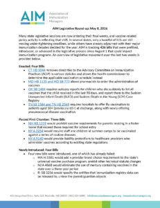 This is the first page of the AIM Legislative Round-up for May 8, 2026. This page included enacted bills, bills that passed the first chamber, and newly introduced bills for the previous two weeks.